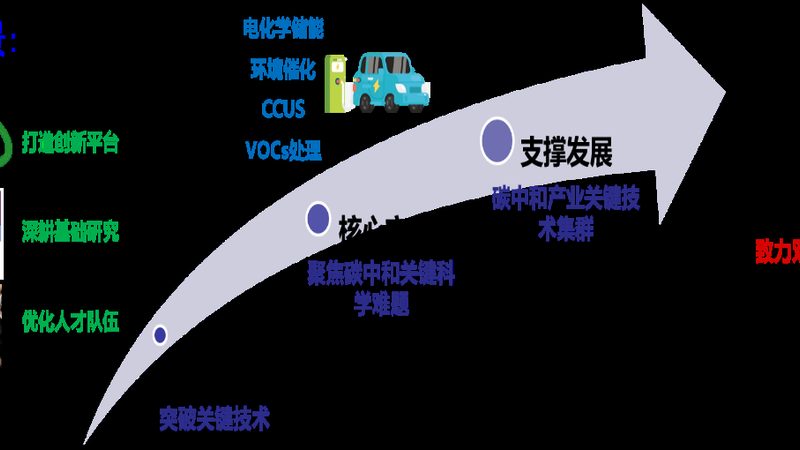 揭秘广东色母粒生产厂家排名背后的秘密